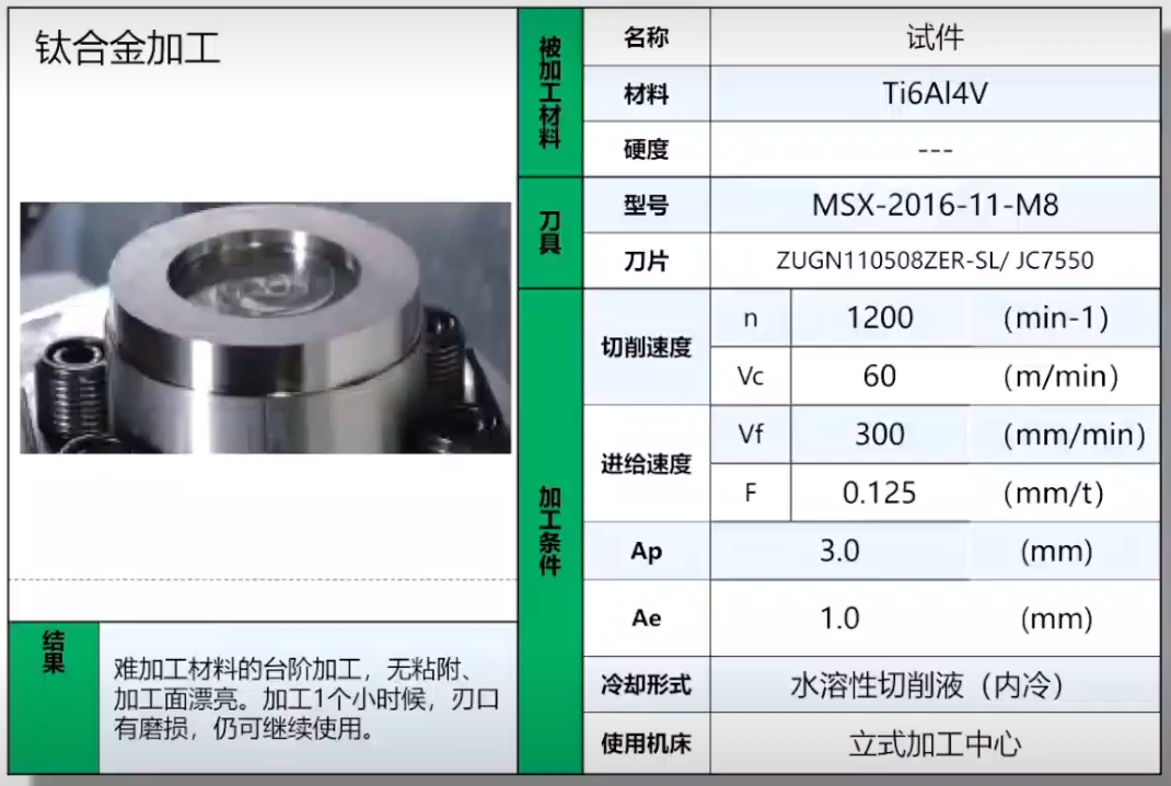 捷瑞特平板銑邊機(jī)，在鈦合金行業(yè)應(yīng)用